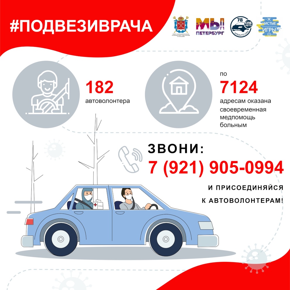 1179 петербургских волонтеров зарегистрировались на портале #МыВместе -  Официальный сайт Администрации Санкт‑Петербурга